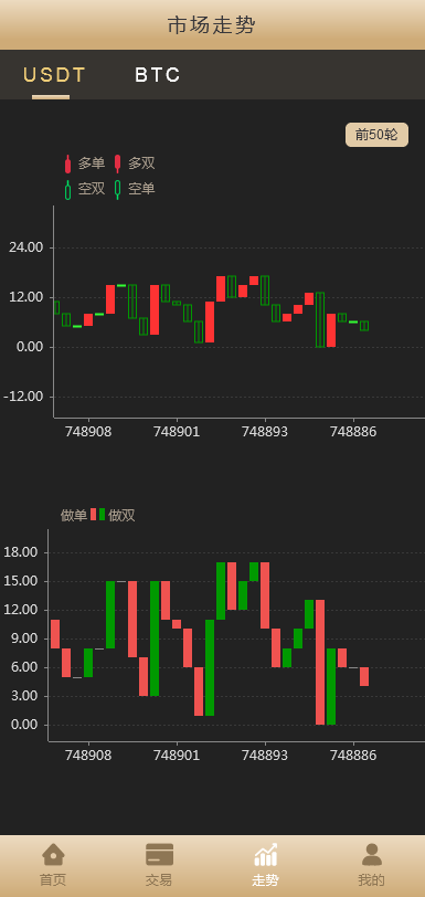 截图 2022-05-03 00.58.17.png