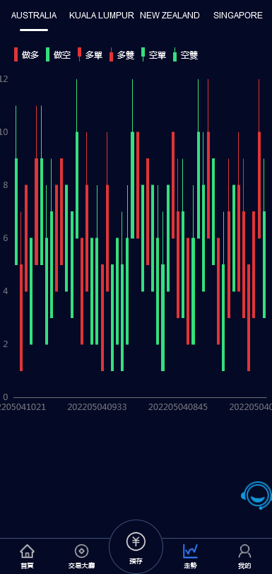 截图 2022-05-04 10.23.50.png 截图 2022-05-04 10.23.50.png