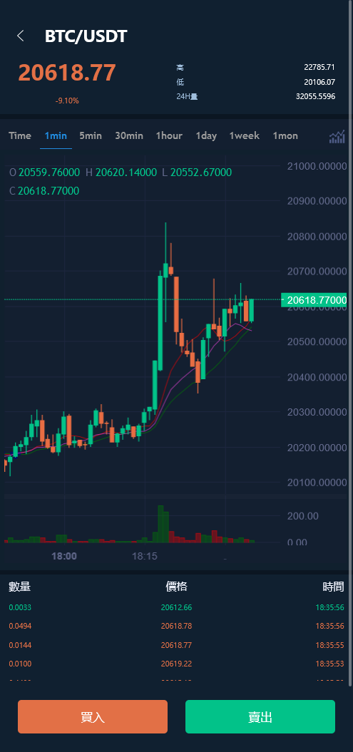 截图 2022-06-15 18.35.56.png