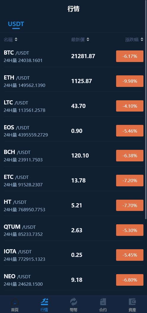 截图 2022-06-15 15.25.31.png