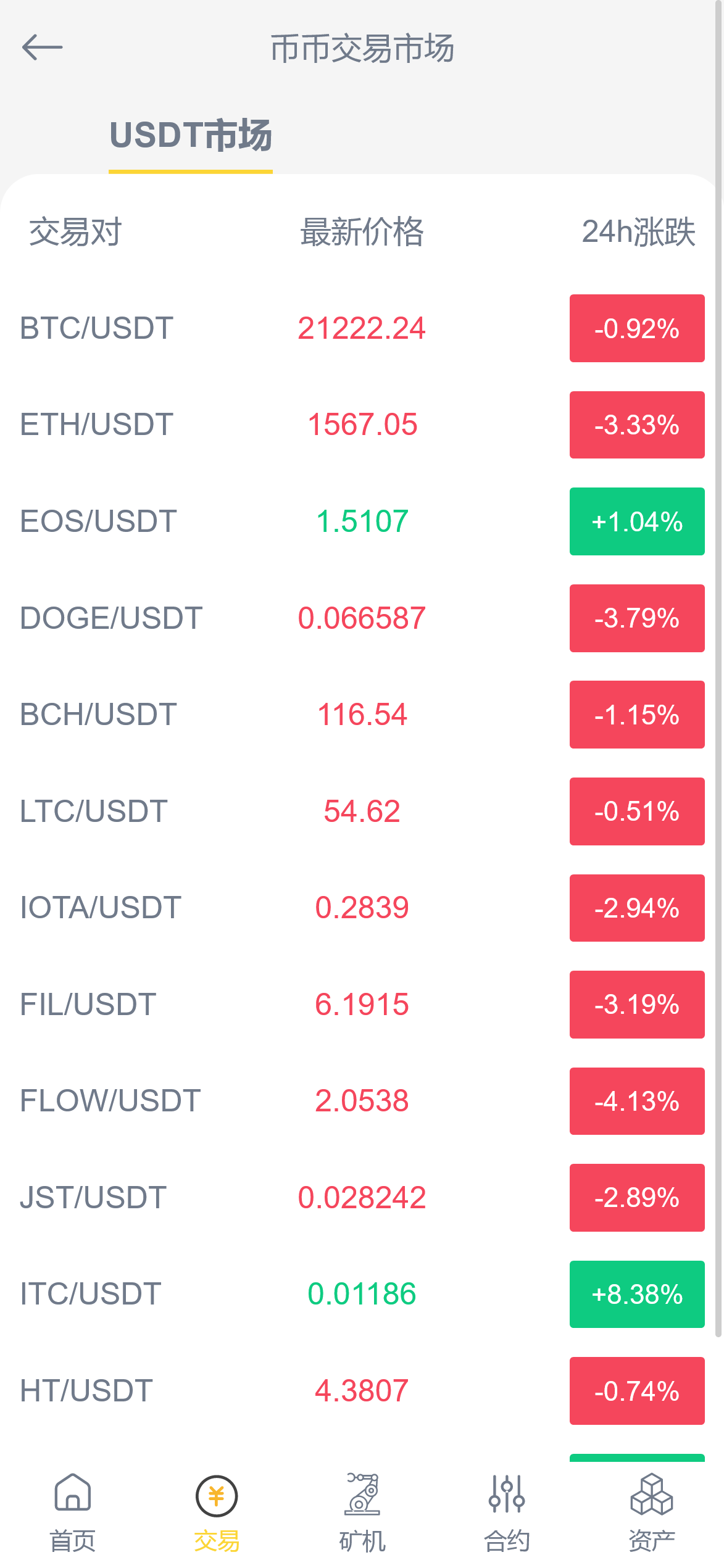 截图 2022-08-22 20.23.32.png