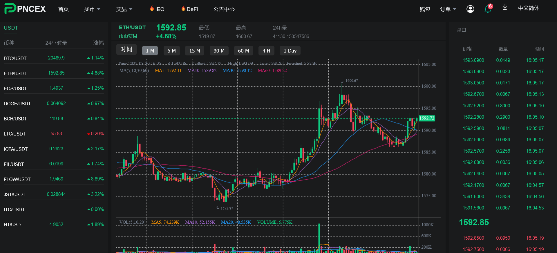 火狐截图_2022-08-30T08-05-23.281Z.png 火狐截图_2022-08-30T08-05-23.281Z.png