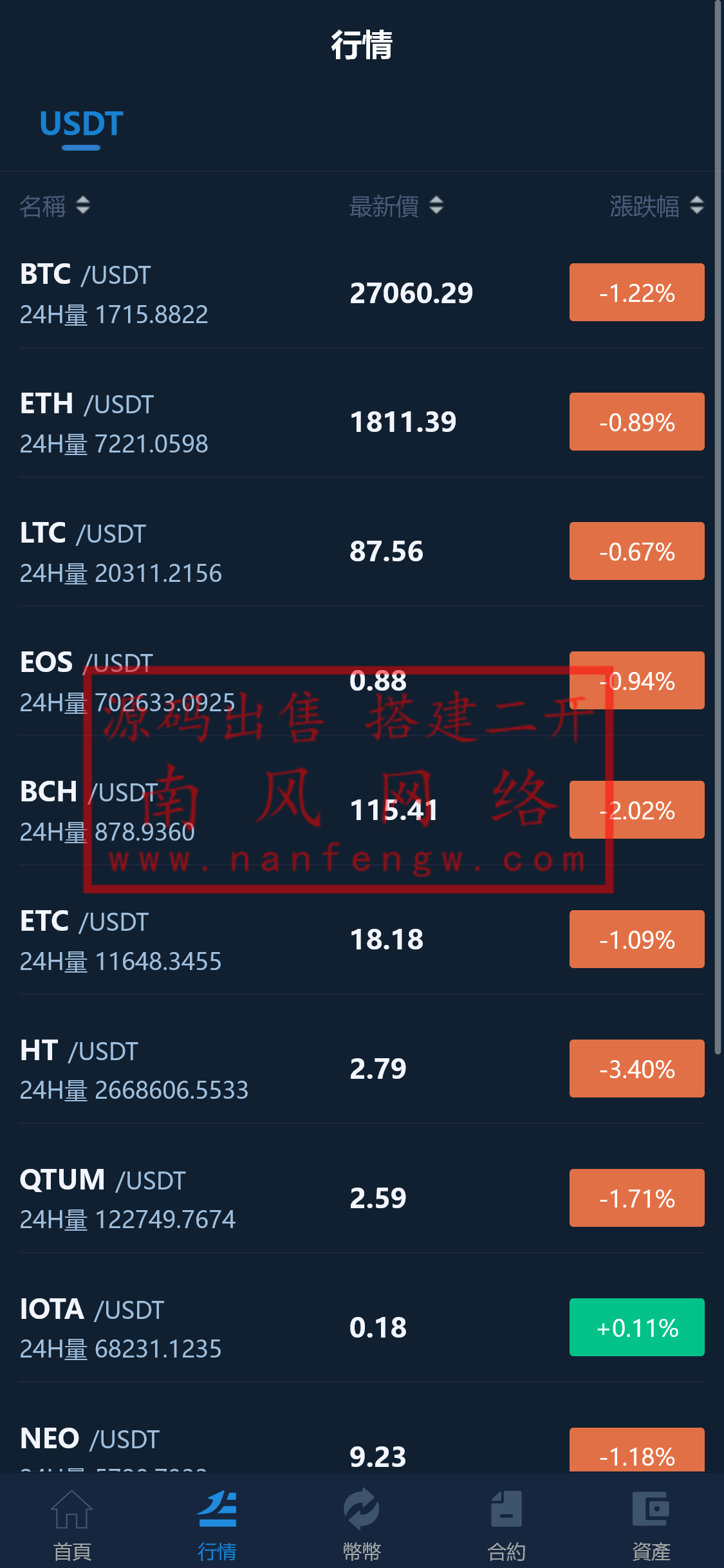 截图 2023-05-16 14.30.33.png