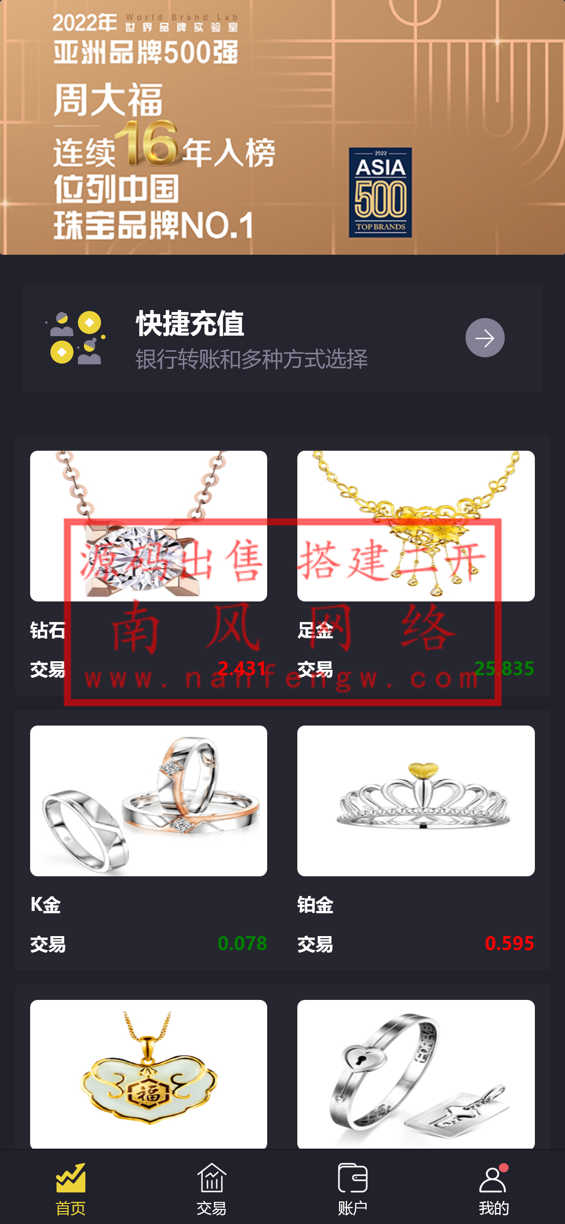 uniapp微盘/微交易系统