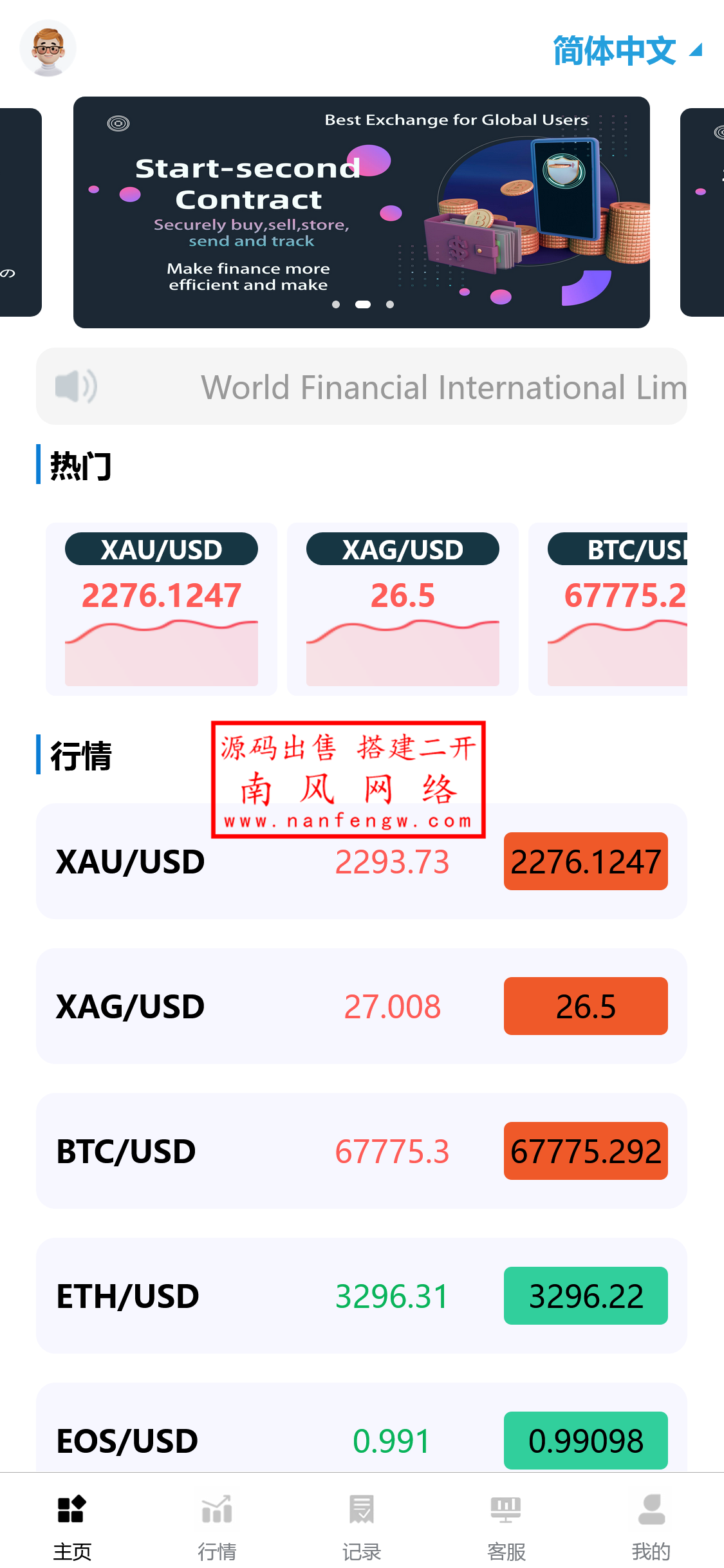 海外多语言微盘系统/虚拟币外汇系统/秒合约微交易/前端uniapp