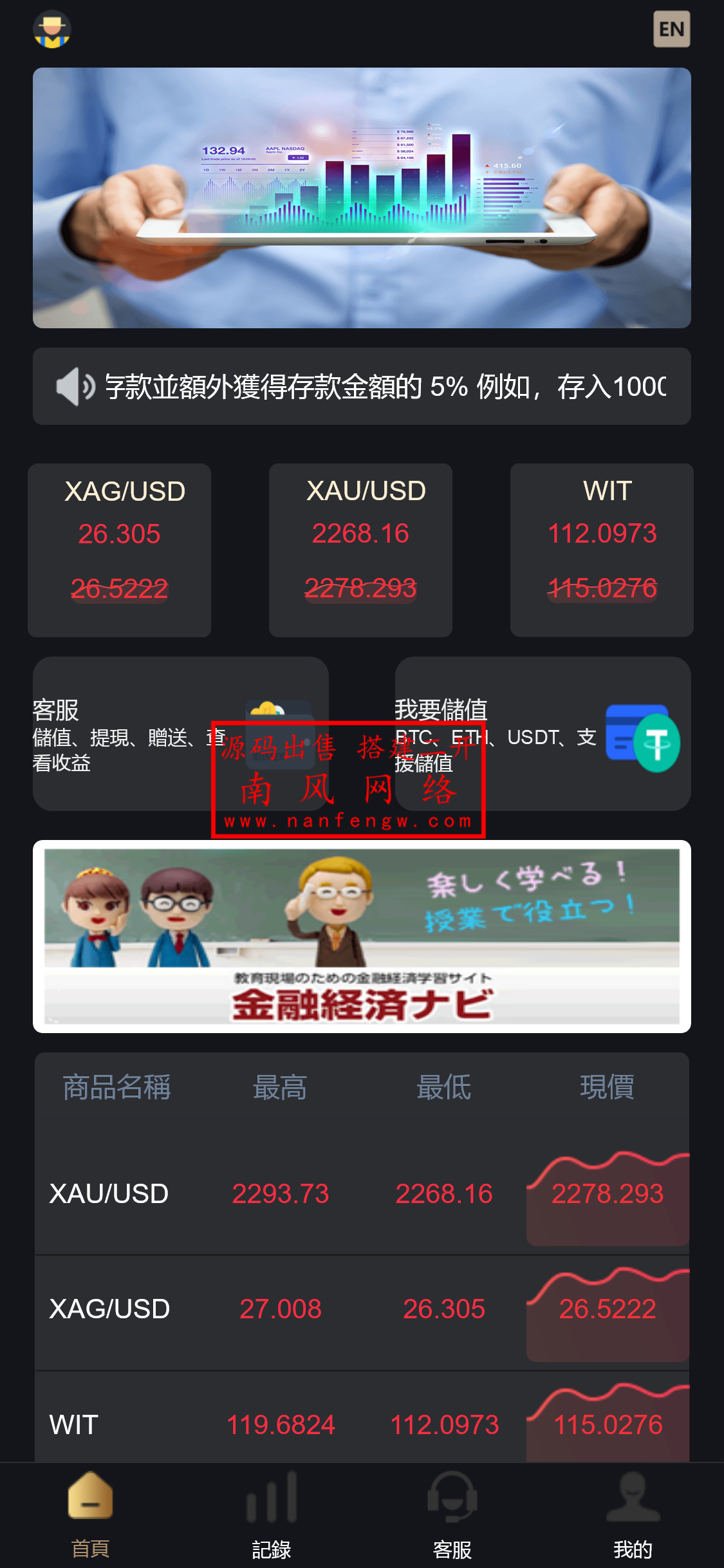 多语言海外微盘微交易系统