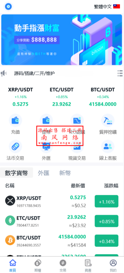 二开多语言平台币交易所/外汇交易/币币交易/合约交易/期权交易/法币交易/质押挖矿/IEO申购