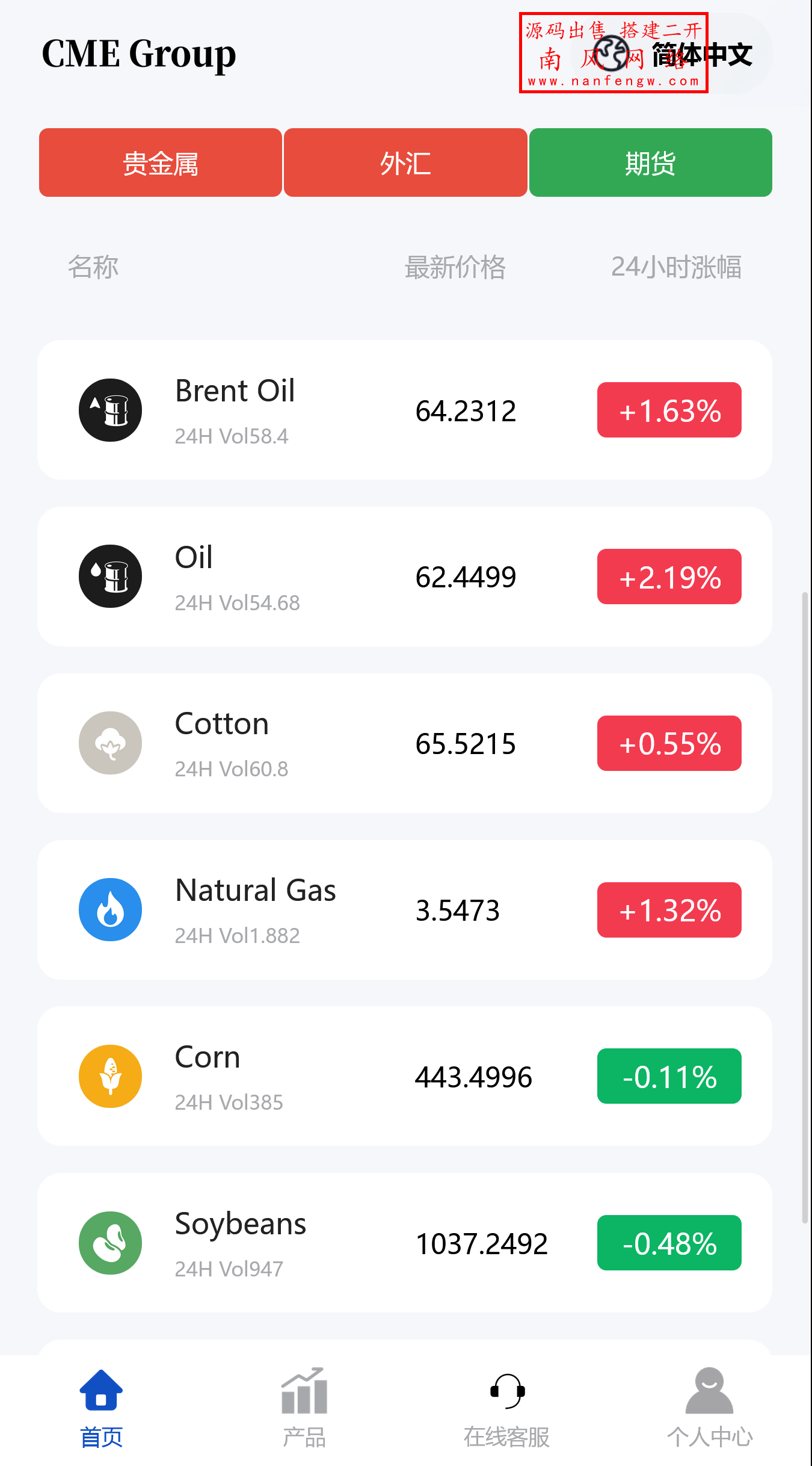 截图 2025-06-02 14.26.17.png 截图 2025-06-02 14.26.17.png