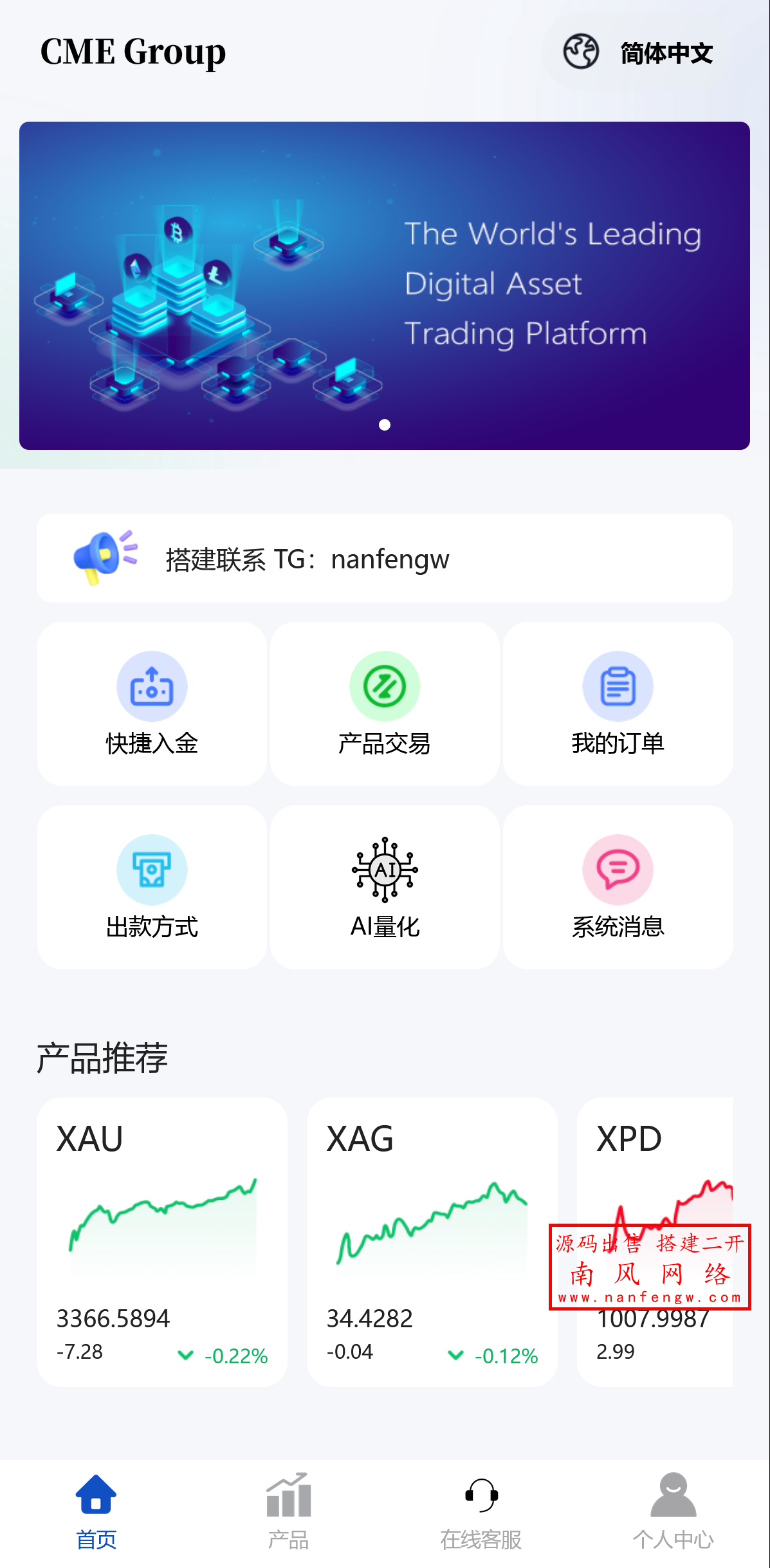 多语言海外贵金属源码外汇源码期货源码